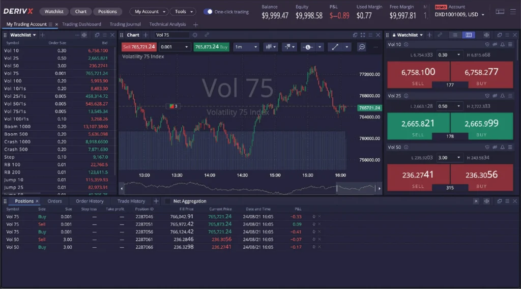 DerivX platform a trader can also use to trade on deriv